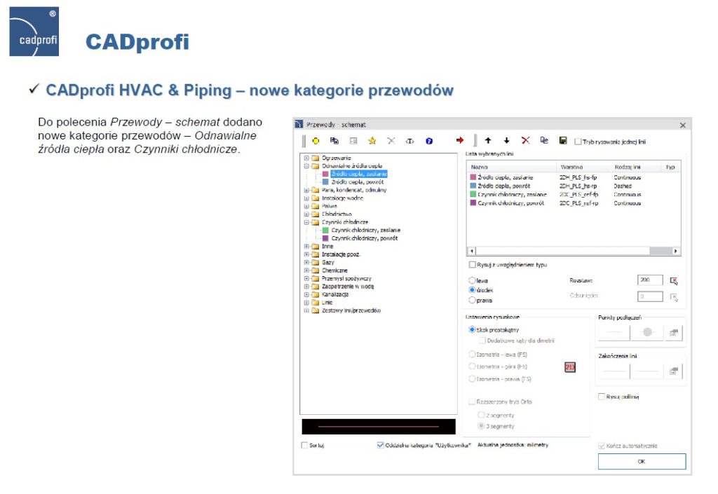 CADprofi HVAC & Piping - nowe kategorie przewodów